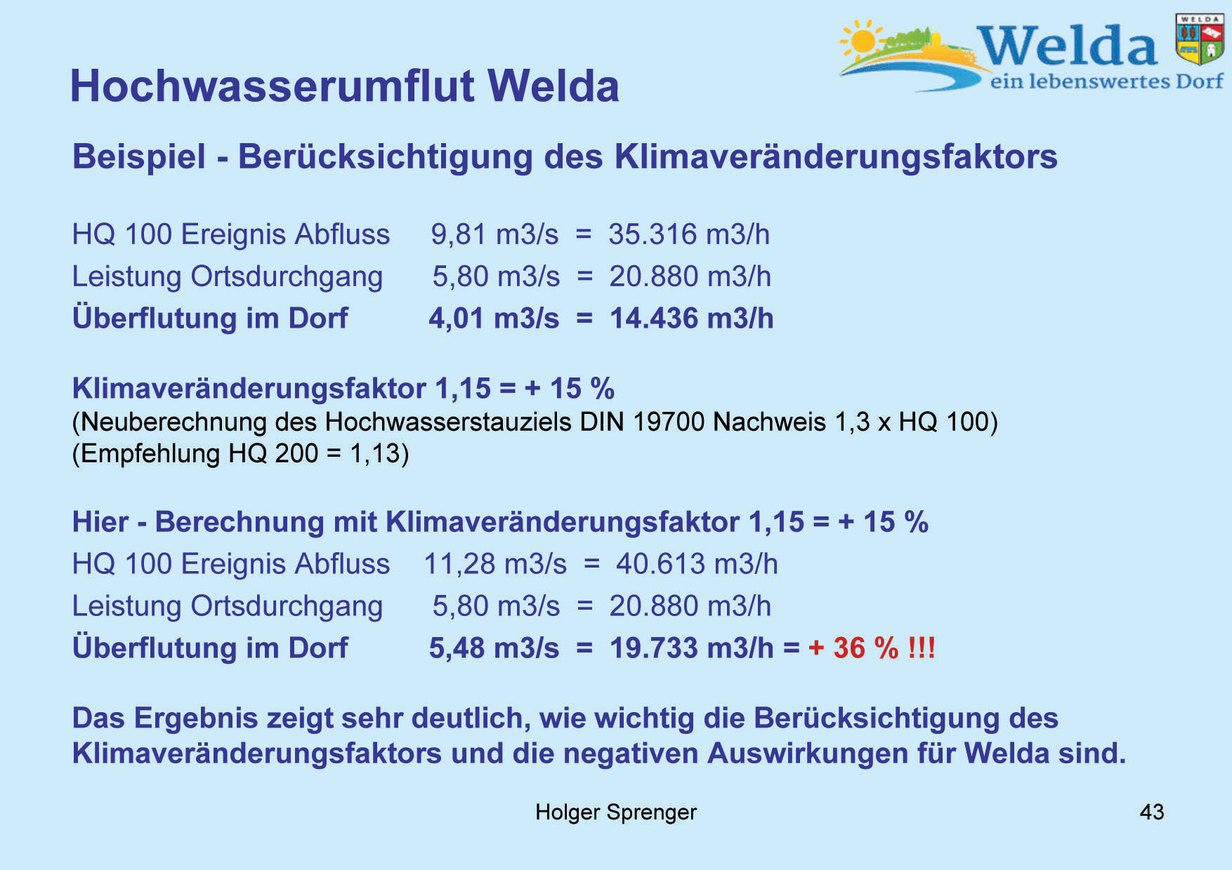 Hochwasserschutz Welda 